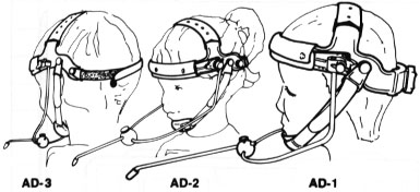 Head Pointer Models