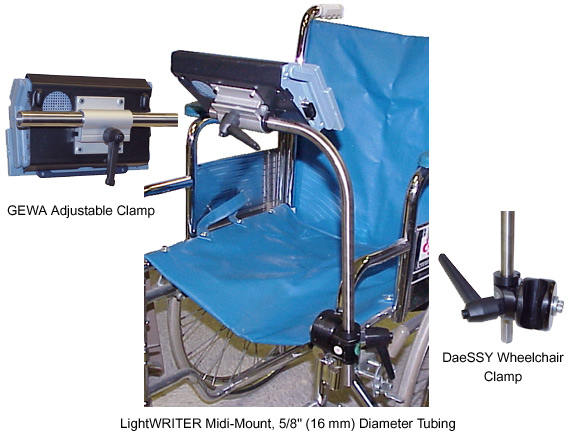 LightWRITER Midi-Mount