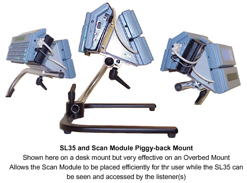 SL35 and Scan Module Piggy-back Mount