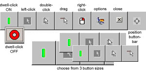 Details of buttons on screen